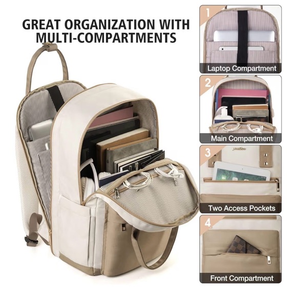 Laptop/work backpack. Multi-compartments. - Picture 6 of 6